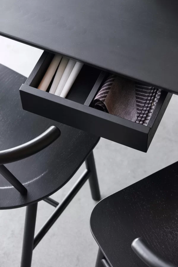 Table-3 - Image 5